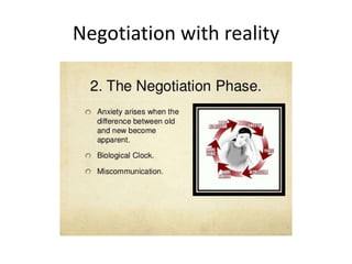 Negotiation with reality
 