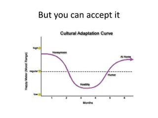 But you can accept it
 