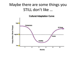 Maybe there are some things you
STILL don’t like …
 