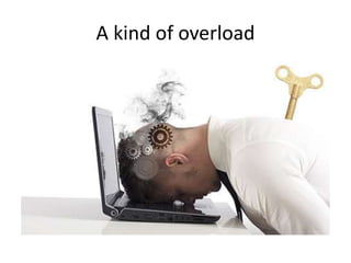 A kind of overload
 