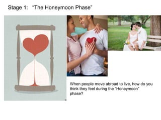 Stage 1: “The Honeymoon Phase”
When people move abroad to live, how do you
think they feel during the “Honeymoon”
phase?
 