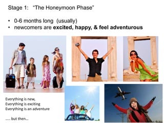 Stage 1: “The Honeymoon Phase”
• 0-6 months long (usually)
• newcomers are excited, happy, & feel adventurous
Everything is new,
Everything is exciting
Everything is an adventure
….. but then…
 