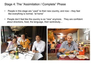 Stage 4: The “Assimilation / Complete” Phase
• People in this stage are “used” to their new country, and now – they feel
like everything is normal, “at home”
• People don’t feel like the country is so “new” anymore. They are confident
about directions, food, the language, their work/study…
 