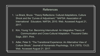 1. La Brack, Bruce. “Theory Reflections: Cultural Adaptations, Culture
Shock and the ‘Curves of Adjustment.’” NAFSA: Association of
International Educators. NAFSA, 2010. Web. Accessed August 21,
2017.
2. Kim, Young Yun. Becoming Intercultural: An Integrative Theory of
Communication and Cross-Cultural Adaptation. Thousand Oaks:
Sage, 2001. Print.
3. Adler, Peter S. “The Transitional Experience: An Alternative View of
Culture Shock.” Journal of Humanistic Psychology, 15.4 (1975): 13-23.
Web. Accessed August 21, 2017.
References
 