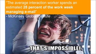 “The average interaction worker spends an
   estimated 28 percent of the work week
   managing e-mail”
   - McKinsey Globa...