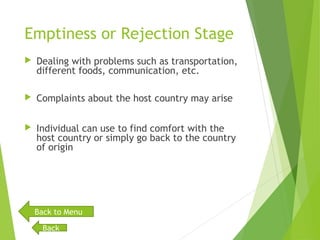 Emptiness or Rejection Stage
 Dealing with problems such as transportation,
different foods, communication, etc.
 Complaints about the host country may arise
 Individual can use to find comfort with the
host country or simply go back to the country
of origin
Back to Menu
Back
 