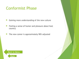 Conformist Phase
 Gaining more understanding of the new culture
 Feeling a sense of humor and pleasure about host
country
 The new comer is approximately 90% adjusted
Back to Menu
Back
 