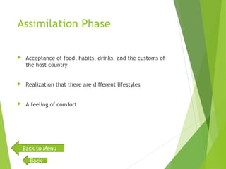 Assimilation Phase
 Acceptance of food, habits, drinks, and the customs of
the host country
 Realization that there are different lifestyles
 A feeling of comfort
Back to Menu
Back
 