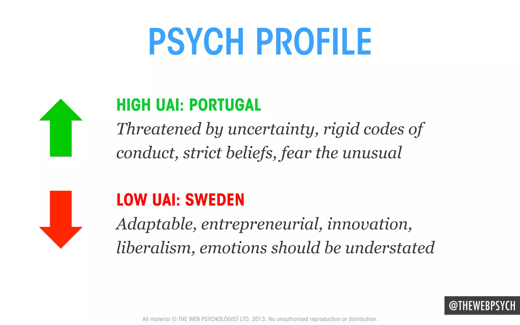 PSYCH PROFILE
HIGH UAI: PORTUGAL
Threatened by uncertainty, rigid codes of
conduct, strict beliefs, fear the unusual
LOW UAI: SWEDEN
Adaptable, entrepreneurial, innovation,
liberalism, emotions should be understated

@THEWEBPSYCH
All material © THE WEB PSYCHOLOGIST LTD. 2013. No unauthorised reproduction or distribution.

 