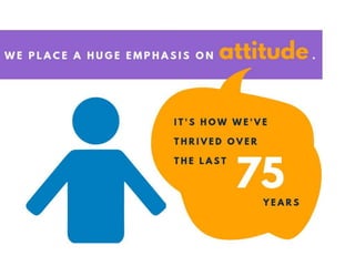 Culture and values: The way of life at Wellers