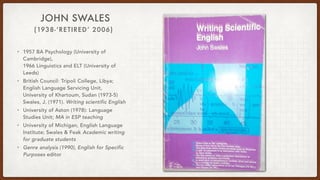 (1938-‘RETIRED’ 2006)
JOHN SWALES
• 1957 BA Psychology (University of
Cambridge),
1966 Linguistics and ELT (University of
Leeds)
• British Council: Tripoli College, Libya;
English Language Servicing Unit,
University of Khartoum, Sudan (1973-5)
Swales, J. (1971). Writing scientific English
• University of Aston (1978): Language
Studies Unit; MA in ESP teaching
• University of Michigan, English Language
Institute; Swales & Feak Academic writing
for graduate students
• Genre analysis (1990), English for Specific
Purposes editor
 