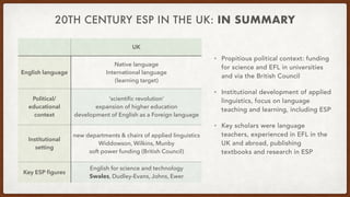20TH CENTURY ESP IN THE UK: IN SUMMARY
UK
English language
Native language
International language
(learning target)
Political/
educational
context
‘scienti
fi
c revolution’
expansion of higher education
development of English as a Foreign language
Institutional
setting
new departments & chairs of applied linguistics
Widdowson, Wilkins, Munby
soft power funding (British Council)
Key ESP
fi
gures
English for science and technology
Swales, Dudley-Evans, Johns, Ewer
• Propitious political context: funding
for science and EFL in universities
and via the British Council
• Institutional development of applied
linguistics, focus on language
teaching and learning, including ESP
• Key scholars were language
teachers, experienced in EFL in the
UK and abroad, publishing
textbooks and research in ESP
 