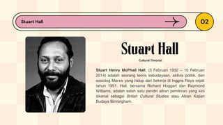 Stuart Hall Control Risks Culture Studies (Stuart Hall)_20241107_075447_0000.pdf