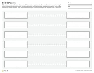 ©2016 XPLANE | www.xplane.com
TIGHTROPE GAME
Culture values are rarely absolute—they are usually balanced by an opposite value. Understanding culture means knowing the
values in tension and the relative balance. In every organization, the thing that makes people successful is their ability to walk
the tightrope between extremes. What are natural tensions in your organization that your best people are great at balancing?
Name:
Date:
 