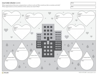 ©2016 XPLANE | www.xplane.com
CULTURE CRUSH GAME
What organizations does your company have a culture crush on? Who would you like to emulate and why?
What organizations are the antithesis of the culture you want? Why?
Name:
Date:
Company
Name:
Why?
Company
Name:
Why?
Company
Name:
Why?
Company
Name:
Why?
Company
Name:
Why?
Company
Name:
Why?
Company Name:
Why?
Company Name:
Why?
Company Name:
Why?
Company Name:
Why?
Company Name:
Why?
Company Name:
Why?
 