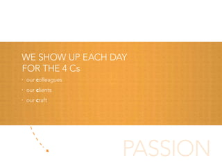 WE SHOW UP EACH DAY
FOR THE 4 Cs
•• our colleagues
•• our clients
•• our craft
PASSION
 