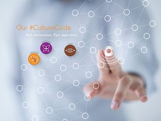 Our #CultureCode
Part declaration. Part aspiration.
 