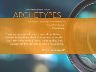 ARCHETYPES
Culture through the lens of
We measure underlying cultural patterns and
interpret them through
12 Archetypes.
T...