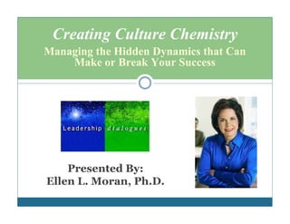 Creating Culture Chemistry
Managing the Hidden Dynamics that Can
    Make or Break Your Success




    Presented By:
Ellen L. Moran, Ph.D.
 