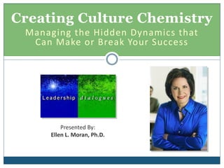 Creating Culture Chemistry
 Managing the Hidden Dynamics that
  Can Make or Break Your Success




         Presented By:
     Ellen L. Moran, Ph.D.
 