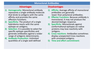 Monoclonal Antibodies
Advantages Disadvantages
1) Homogeneity: Monoclonal antibody
represents a single antibody molecule
that binds to antigens with the same
affinity and promote the same
effectors functions.
2) Specificity: The product of a single
hybridoma reacts with the same
epitope on antigens.
3) Selection: It is possible to select for
specific epitope specificities and
generate antibodies against a wider
range of antigenic determinants.
4) Antibody Production: Unlimited
quantities of a single well-defined
1) Affinity: Average affinity of monoclonal
antibodies are generally
lower than polyclonal antibodies.
2) Effector Functions: Because antibody is
monoclonal, it may not produce the
desired biologic response.
3) Specificity: Monoclonals against
conformational epitopes on native
proteins may lose reactivity with
antigens.
4) Cross reactions: Antibodies sometimes
display unexpected Cross reactions
with unrelated antigens.
5) Time and effort commitment:
 