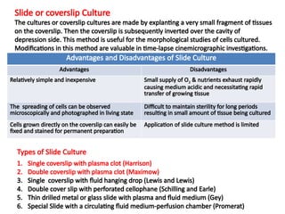 Slide or coverslip Culture
The cultures or coverslip cultures are made by explanting a very small fragment of tissues
on the coverslip. Then the coverslip is subsequently inverted over the cavity of
depression side. This method is useful for the morphological studies of cells cultured.
Modifications in this method are valuable in time-lapse cinemicrographic investigations.
Advantages and Disadvantages of Slide Culture
Advantages Disadvantages
Relatively simple and inexpensive Small supply of O2 & nutrients exhaust rapidly
causing medium acidic and necessitating rapid
transfer of growing tissue
The spreading of cells can be observed
microscopically and photographed in living state
Difficult to maintain sterility for long periods
resulting in small amount of tissue being cultured
Cells grown directly on the coverslip can easily be
fixed and stained for permanent preparation
Application of slide culture method is limited
Types of Slide Culture
1. Single coverslip with plasma clot (Harrison)
2. Double coverslip with plasma clot (Maximow)
3. Single coverslip with fluid hanging drop (Lewis and Lewis)
4. Double cover slip with perforated cellophane (Schilling and Earle)
5. Thin drilled metal or glass slide with plasma and fluid medium (Gey)
6. Special Slide with a circulating fluid medium-perfusion chamber (Promerat)
 