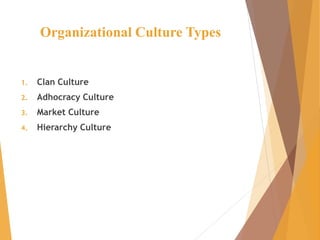 Organizational Culture Types
1. Clan Culture
2. Adhocracy Culture
3. Market Culture
4. Hierarchy Culture
 
