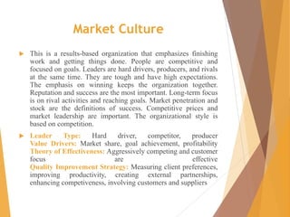 Market Culture
 This is a results-based organization that emphasizes finishing
work and getting things done. People are competitive and
focused on goals. Leaders are hard drivers, producers, and rivals
at the same time. They are tough and have high expectations.
The emphasis on winning keeps the organization together.
Reputation and success are the most important. Long-term focus
is on rival activities and reaching goals. Market penetration and
stock are the definitions of success. Competitive prices and
market leadership are important. The organizational style is
based on competition.
 Leader Type: Hard driver, competitor, producer
Value Drivers: Market share, goal achievement, profitability
Theory of Effectiveness: Aggressively competing and customer
focus are effective
Quality Improvement Strategy: Measuring client preferences,
improving productivity, creating external partnerships,
enhancing competiveness, involving customers and suppliers
 