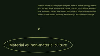 Non Material Technology Culture and various Types in worlds.pptx