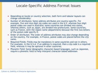 Locale-Specific Address Format Issues  Depending on locale or country selection, both form and tabular layouts can change considerably: Number of Attributes: Some address attributes are country-specific. For example, five and nine digit zip codes are used in the U.S. whereas four-digit postal codes are used in Australia; some countries are divided into states, whereas others, such as Japan, are divided into prefectures. Some countries, such as France, omit the region name (department) because the first two letters of the postal code specify it.  Order of Attributes: The order of address attributes may also change depending on the country. For example, in France, postal codes are placed before the city name.  Required Fields: Fields may be mandatory in some countries and not in others. For example, in the U.S.A. if an address is required, then a zip code is a required field, whereas it may be optional in other countries.  Phonetic Field: Some ideographic character-based languages, such as Japanese, require a phonetic field to help interpret character-based addresses   