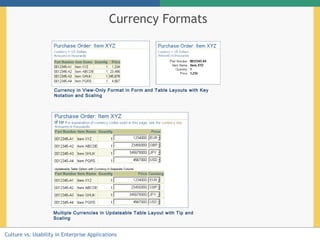 Currency Formats  Currency in View-Only Format in Form and Table Layouts with Key Notation and Scaling Multiple Currencies in Updateable Table Layout with Tip and Scaling 