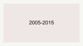 2005-2015
 