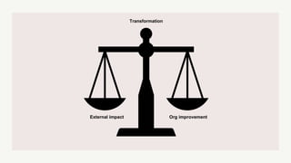 External impact Org improvement
Transformation
 