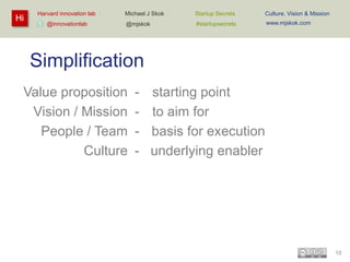 Hi

Harvard innovation lab :
@innovationlab

Michael J Skok :

Startup Secrets :

Culture, Vision & Mission

@mjskok

#startupsecrets

www.mjskok.com

Simplification
Value proposition
Vision / Mission
People / Team
Culture

-

starting point
to aim for
basis for execution
underlying enabler

10

 