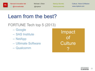 Hi

Harvard innovation lab :
@innovationlab

Michael J Skok :

Startup Secrets :

Culture, Vision & Mission

@mjskok

#startupsecrets

www.mjskok.com

Learn from the best?
FORTUNE Tech top 5 (2013)
–
–
–
–
–

Google
SAS Institute
NetApp
Ultimate Software
Qualcomm

Impact
of
Culture
?

22

 