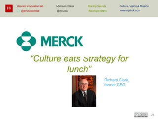 Hi

Harvard innovation lab :
@innovationlab

Michael J Skok :

Startup Secrets :

Culture, Vision & Mission

@mjskok

#startupsecrets

www.mjskok.com

“Culture eats Strategy for
lunch”
Richard Clark,
former CEO

25

 