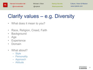 Harvard innovation lab :

Hi

@innovationlab

Michael J Skok :

Startup Secrets :

Culture, Vision & Mission

@mjskok

#startupsecrets

www.mjskok.com

Clarify values – e.g. Diversity
• What does it mean to you?
•
•
•
•
•

Race, Religion, Creed, Faith
Background
Age
Experience
Domain

• What about?
–
–
–
–

Style
Personality
Approach
Attitude
31

 