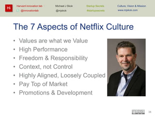 Harvard innovation lab :

Hi

@innovationlab

Michael J Skok :

Startup Secrets :

Culture, Vision & Mission

@mjskok

#startupsecrets

www.mjskok.com

The 7 Aspects of Netflix Culture
•
•
•
•
•
•
•

Values are what we Value
High Performance
Freedom & Responsibility
Context, not Control
Highly Aligned, Loosely Coupled
Pay Top of Market
Promotions & Development

38

 
