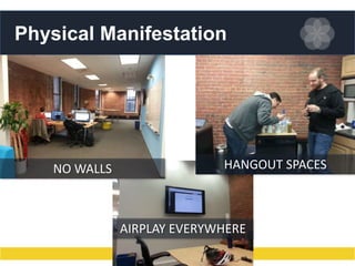 Physical Manifestation

NO WALLS

HANGOUT SPACES

AIRPLAY EVERYWHERE

 