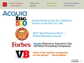 Hi

Harvard innovation lab :
@innovationlab

Michael J Skok :

Startup Secrets :

Culture, Vision & Mission

@mjskok

#startupsecrets

www.mjskok.com

Acquia Ranks as the No. 1 Software
Vendor on the 2012 Inc. 500

2012 “Best Places to Work” –
Boston Business Journal

“One of the hottest companies
on the planet” - VentureBeat
47

 
