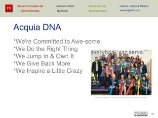 Hi

Harvard innovation lab :
@innovationlab

Michael J Skok :

Startup Secrets :

Culture, Vision & Mission

@mjskok

#startupsecrets

www.mjskok.com

Acquia DNA
*We're Committed to Awe-some 
*We Do the Right Thing 
*We Jump In & Own It 
*We Give Back More 
*We Inspire a Little Crazy

Acquia Give Back - Community Service Day at Cradles to Crayons

49

 