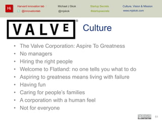 Harvard innovation lab :

Hi

@innovationlab

Michael J Skok :

Startup Secrets :

Culture, Vision & Mission

@mjskok

#startupsecrets

www.mjskok.com

Culture
•
•
•
•
•
•
•
•
•

The Valve Corporation: Aspire To Greatness
No managers
Hiring the right people
Welcome to Flatland: no one tells you what to do
Aspiring to greatness means living with failure
Having fun
Caring for people’s families
A corporation with a human feel
Not for everyone
51

 