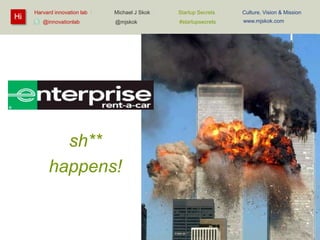 Hi

Harvard innovation lab :
@innovationlab

Michael J Skok :

Startup Secrets :

Culture, Vision & Mission

@mjskok

#startupsecrets

www.mjskok.com

sh**
happens!

55

 