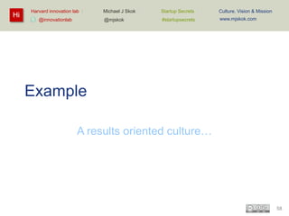 Hi

Harvard innovation lab :

Startup Secrets :

Culture, Vision & Mission

@mjskok

@innovationlab

Michael J Skok :

#startupsecrets

www.mjskok.com

Example
A results oriented culture…

58

 