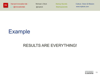 Hi

Harvard innovation lab :
@innovationlab

Michael J Skok :

Startup Secrets :

Culture, Vision & Mission

@mjskok

#startupsecrets

www.mjskok.com

Example
RESULTS ARE EVERYTHING!

59

 
