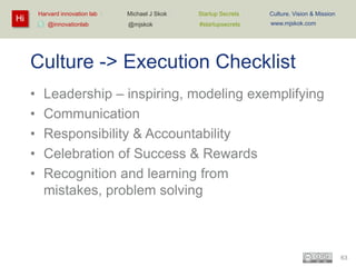 Harvard innovation lab :

Hi

@innovationlab

Michael J Skok :

Startup Secrets :

Culture, Vision & Mission

@mjskok

#startupsecrets

www.mjskok.com

Culture -> Execution Checklist
•
•
•
•
•

Leadership – inspiring, modeling exemplifying
Communication
Responsibility & Accountability
Celebration of Success & Rewards
Recognition and learning from
mistakes, problem solving

63

 