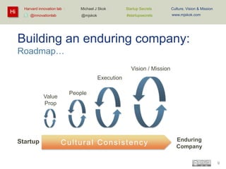 Hi

Harvard innovation lab :

Startup Secrets :

Culture, Vision & Mission

@mjskok

@innovationlab

Michael J Skok :

#startupsecrets

www.mjskok.com

Building an enduring company:
Roadmap…
Vision / Mission

Execution
Value
Prop

Startup

People

Cultural Consistency

Enduring
Company
9

 