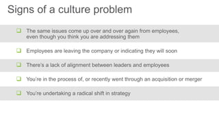 Signs of a culture problem





 