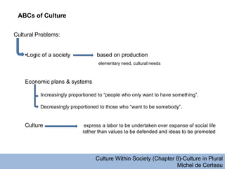 ABCs of Culture


Cultural Problems:


    •Logic of a society            based on production
                            ...