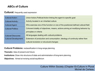 ABCs of Culture

Cultural: frequently used expression

Cultural Action :          Union Action,Political Action linking th...